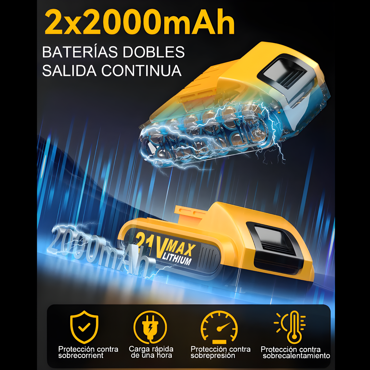 🔥 Taladro Rotomartillo Inalámbrico - Potencia profesional en tus manos