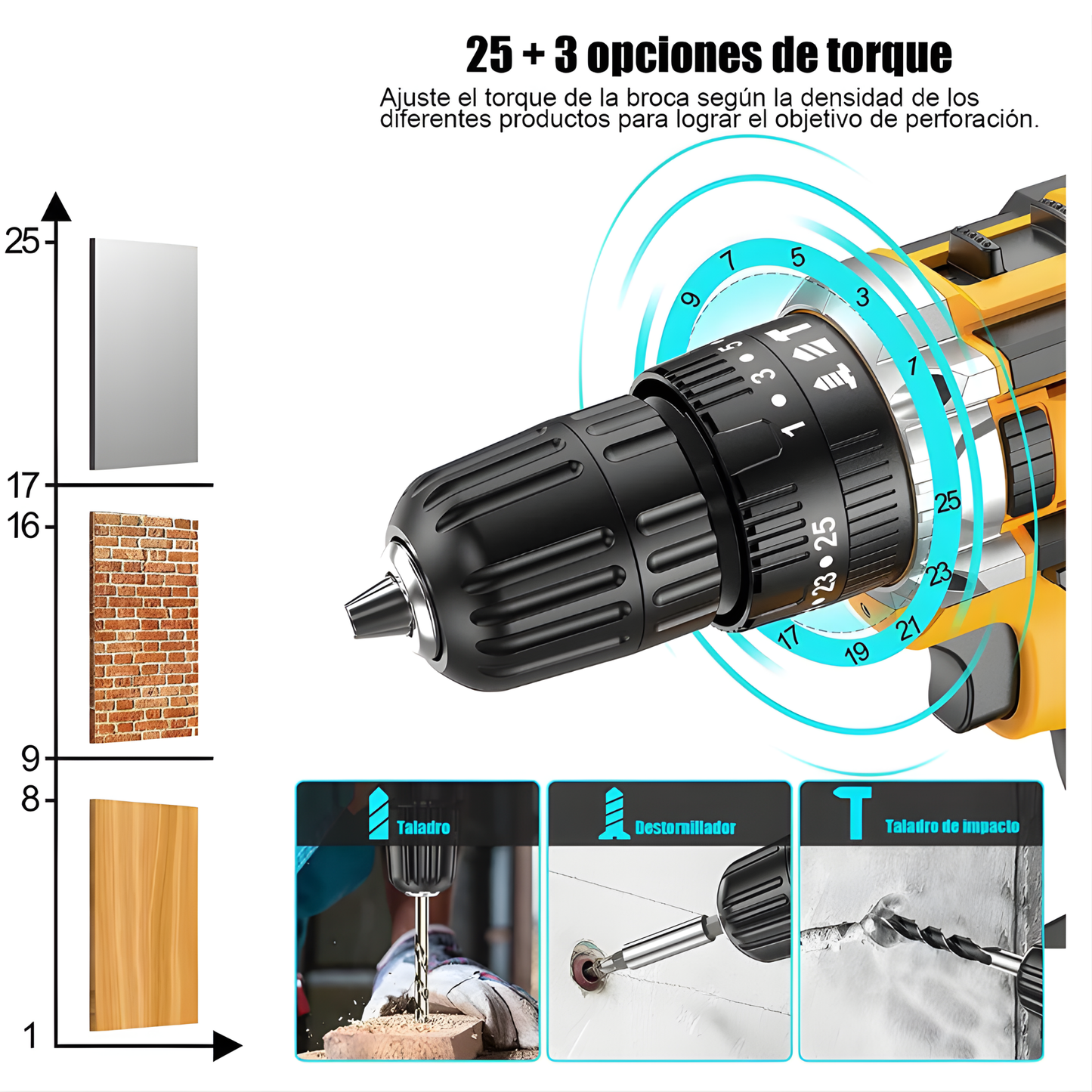 🔥 Taladro Rotomartillo Inalámbrico - Potencia profesional en tus manos