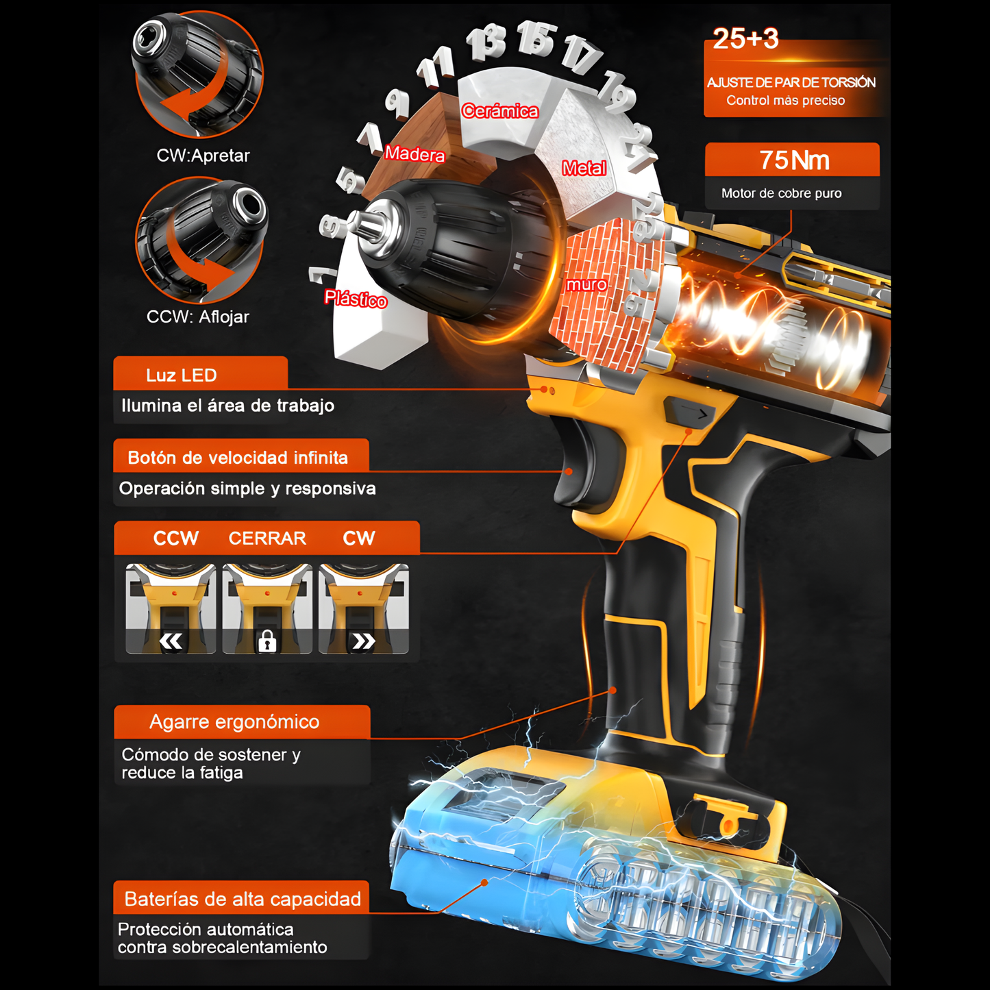 🔥 Taladro Rotomartillo Inalámbrico - Potencia profesional en tus manos